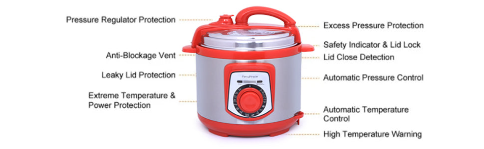 Fancy Miracle 5L Electric Pressure Cooker 13YBD50-90B - Red, Multi-Function, Energy Efficient